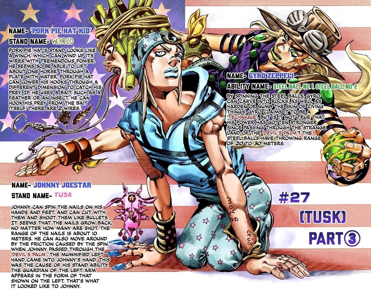 Chapter 27 Image(3)