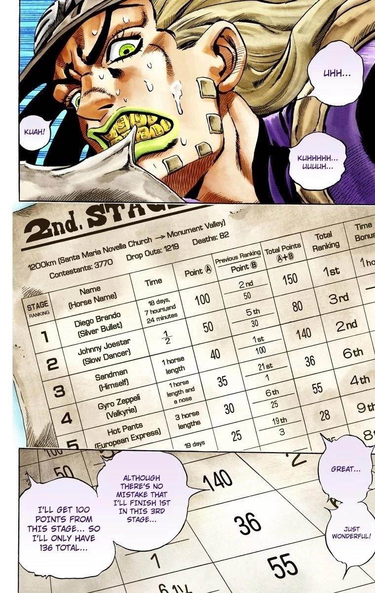 Chapter 28 Image(20)