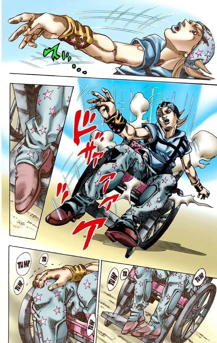 Chapter 3 Image(21)