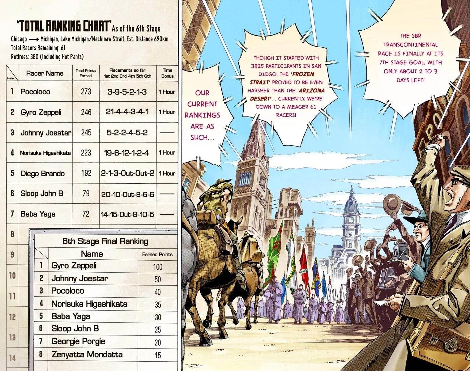 Chapter 57 Image(3)