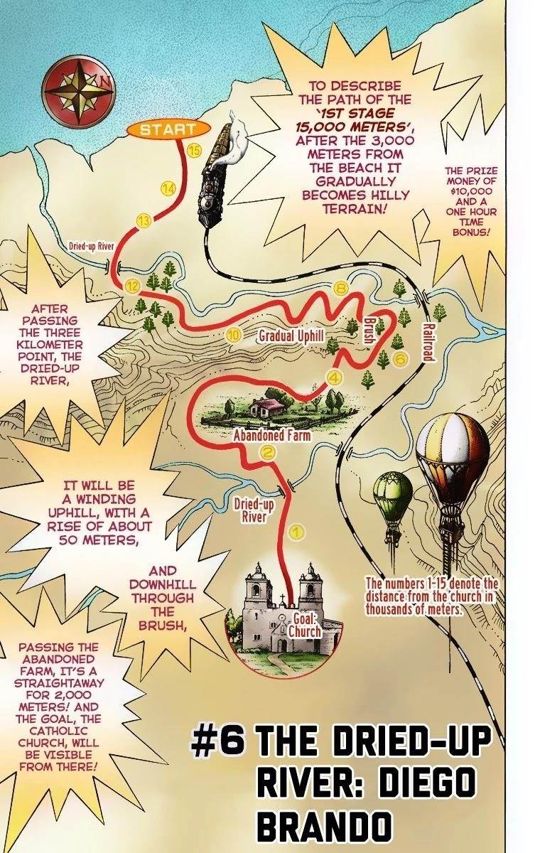 Chapter 6 Image(3)