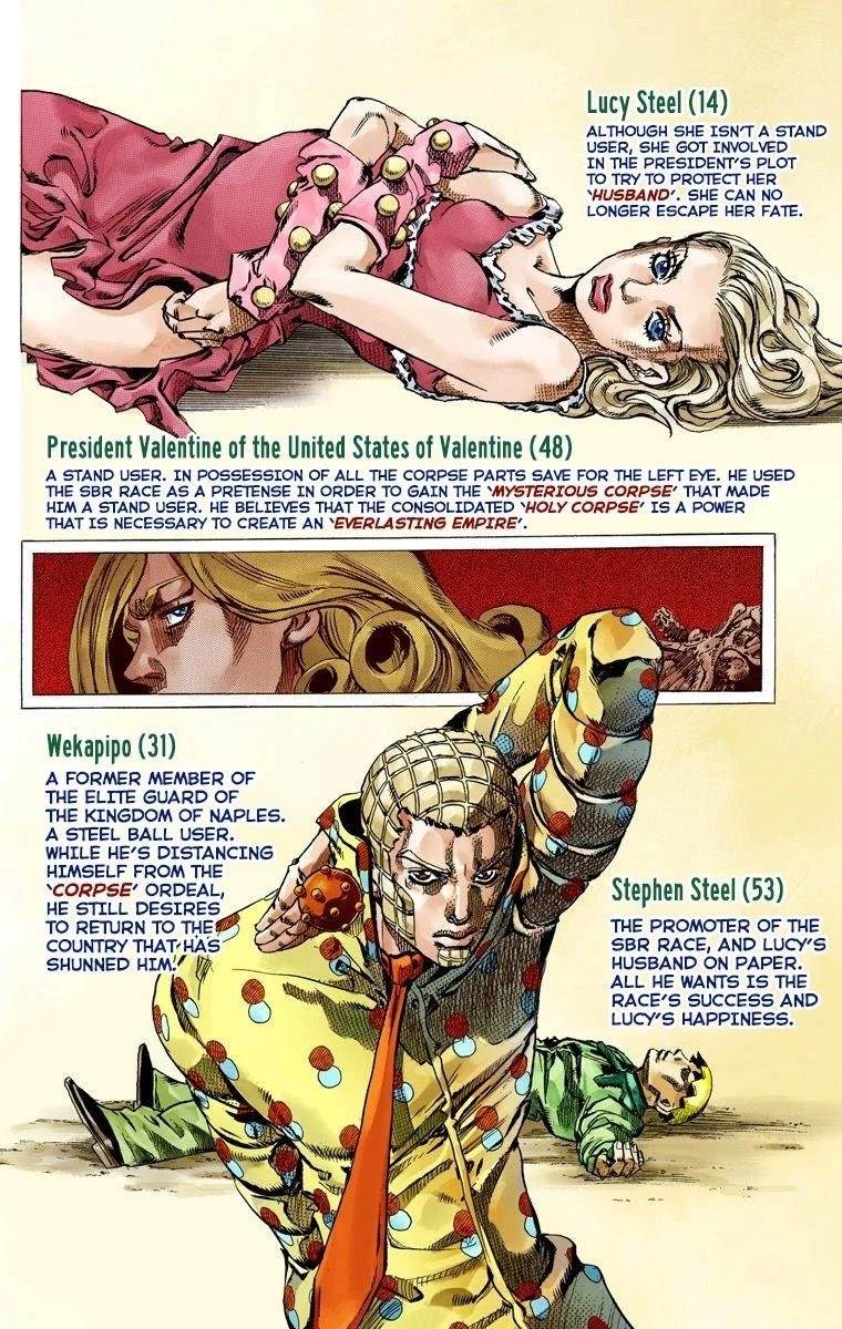 Chapter 64 Image(4)
