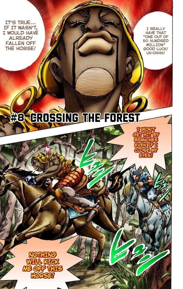 Chapter 8 Image(2)